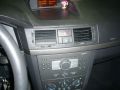 Meriva