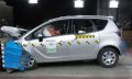 Meriva-max
